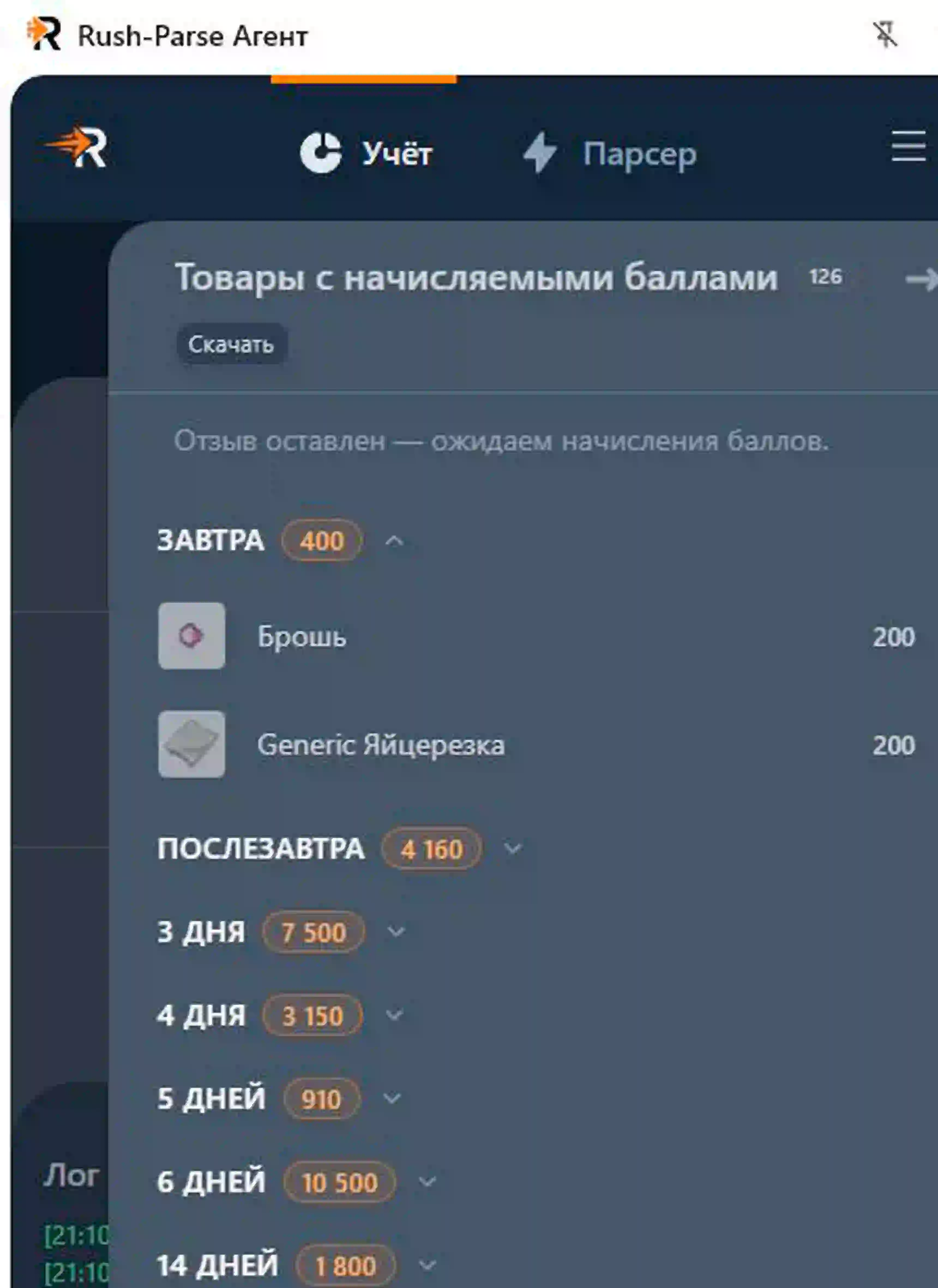 Ожидаемые баллы по дням